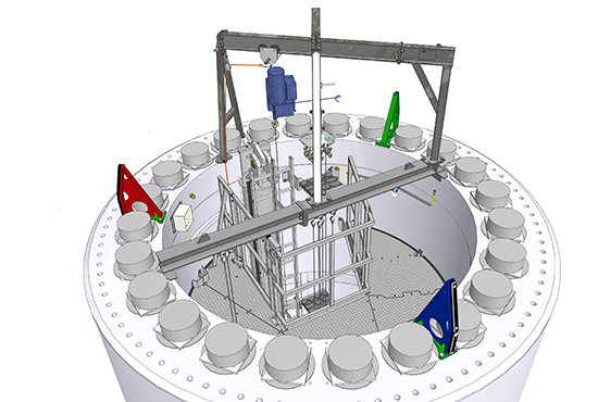 KGW Innovationen KGW Innovationen